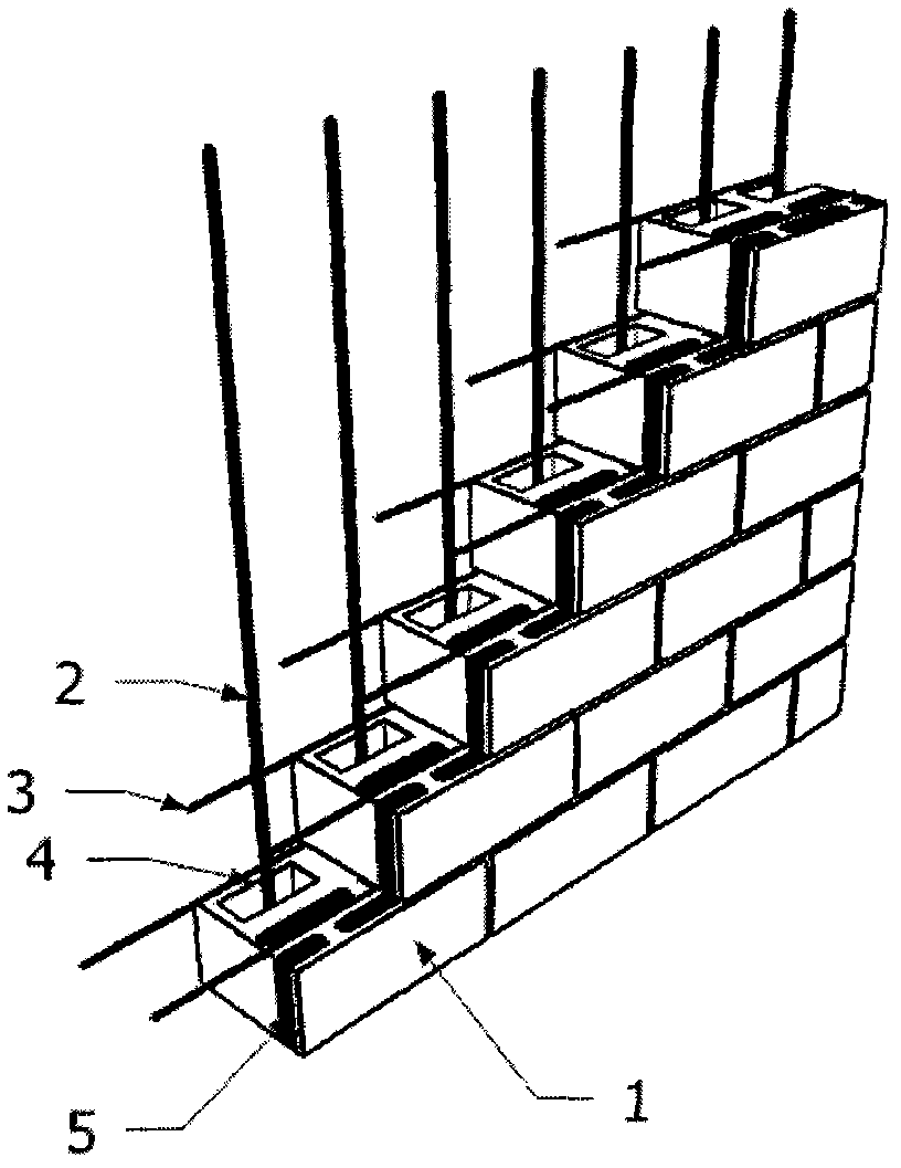 Multi-row hole thermal insulation building block reinforcing bar masonry wall system