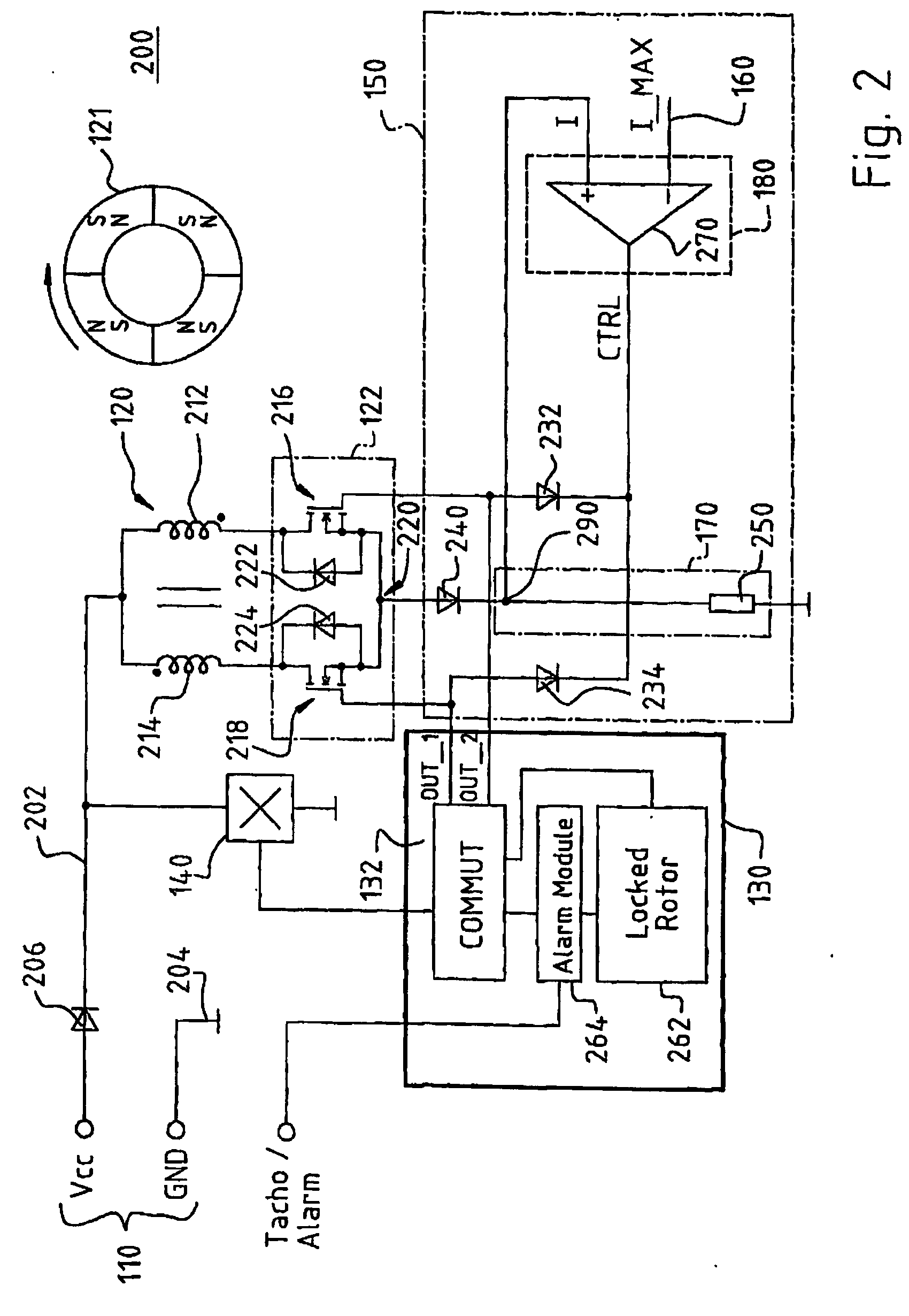 Control Circuit for an Electronically Commutated Motor