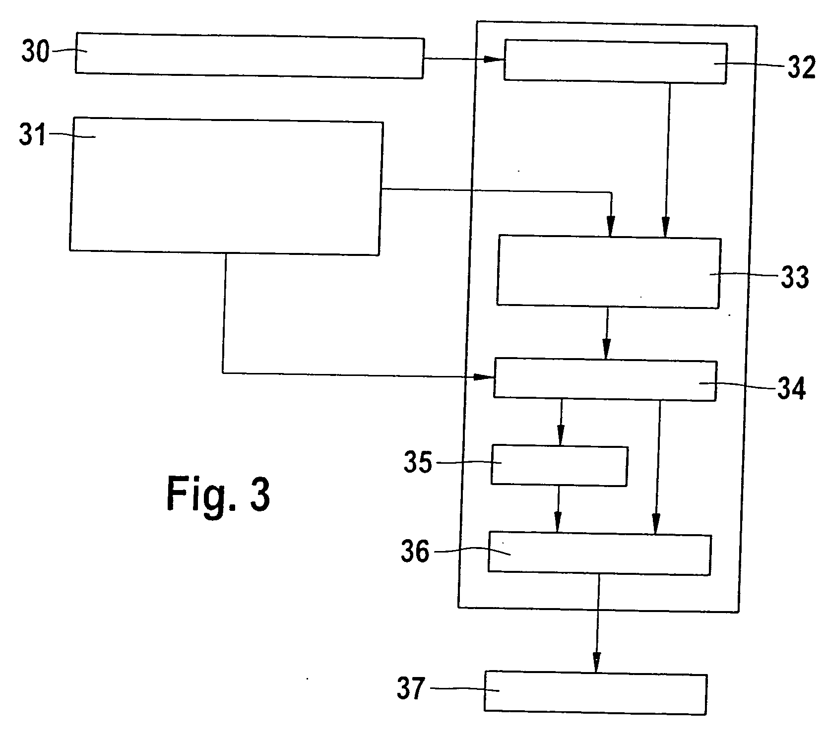 Device for recognising an obstacle underride