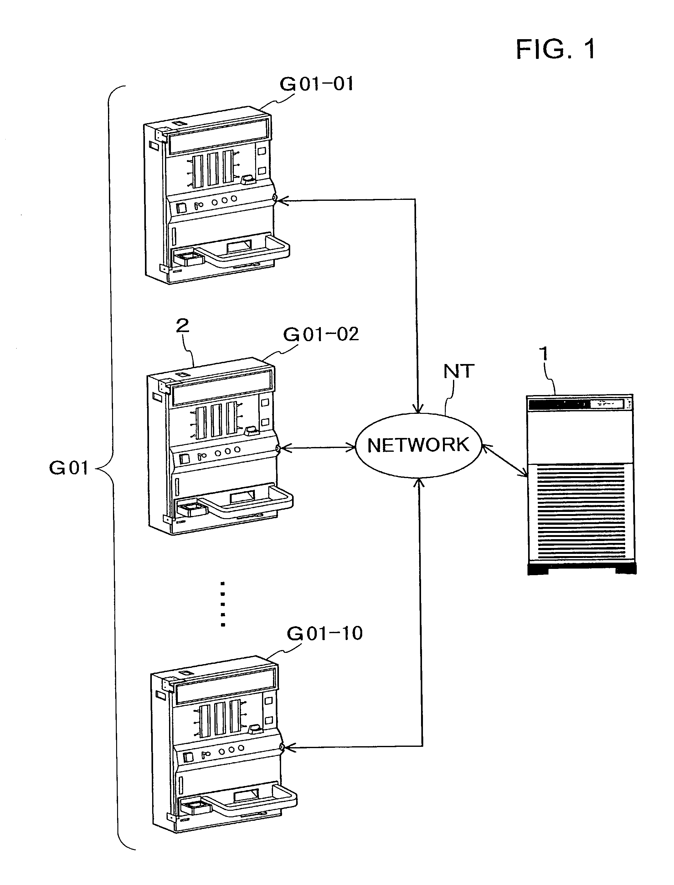 Game server, game machine, game control server, and game control method