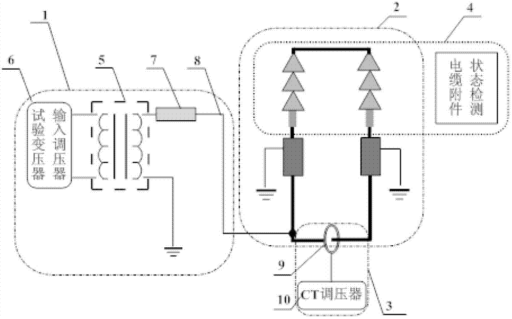 Electrical-thermal aging device of cable accessories under high voltage and high current and test method thereof