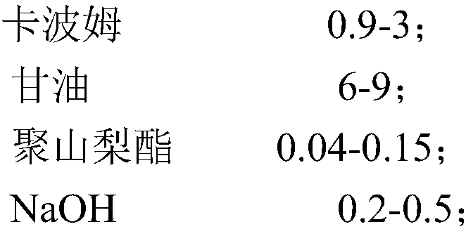 Macromolecular hydrophilic gel and preparation method and application thereof