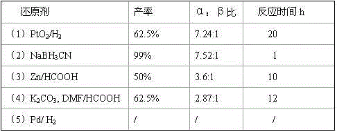 Synthesis method of dutasteride intermediate