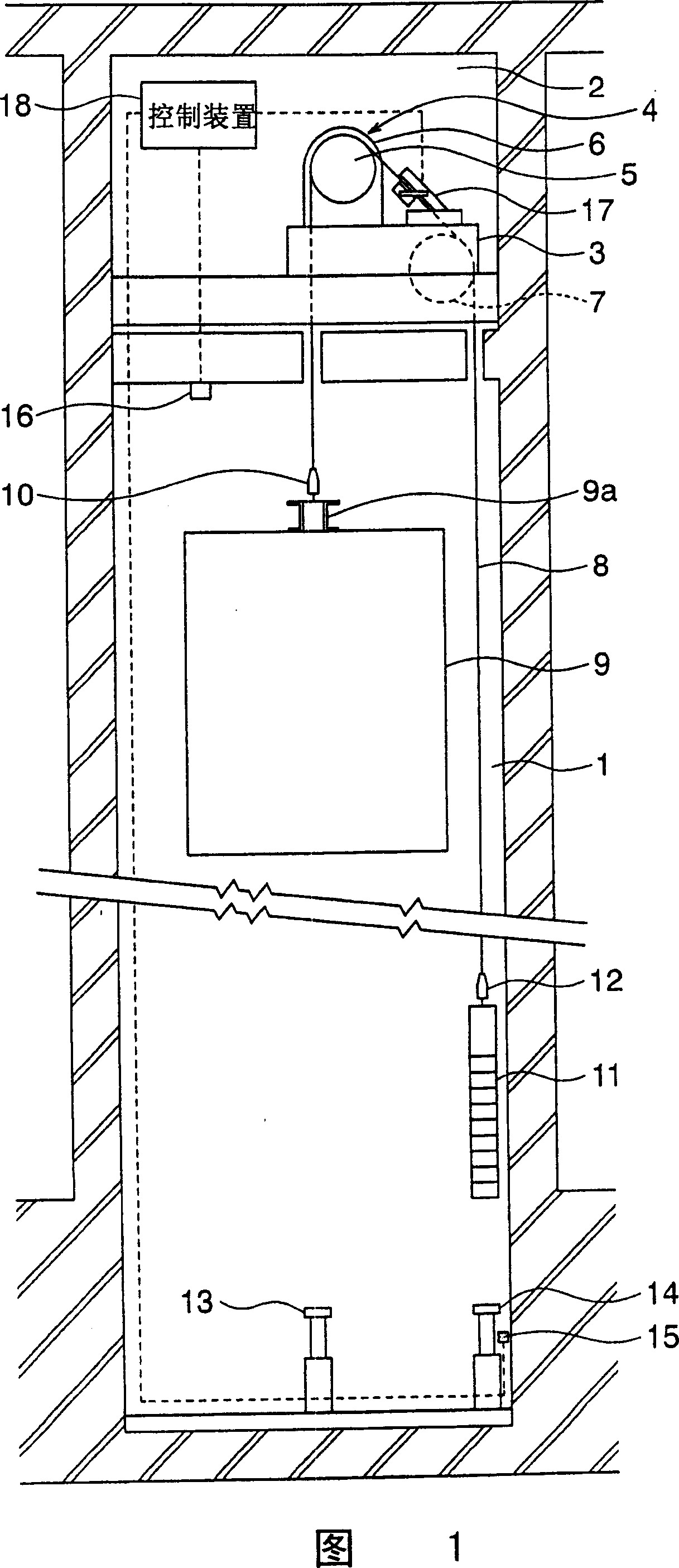 Elevator equipment