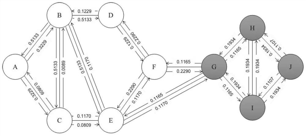 Method and system for detecting abnormal account of online social network