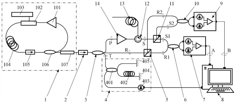 Optical frequency domain reflectometer device based on Fourier domain mode locking and measuring method