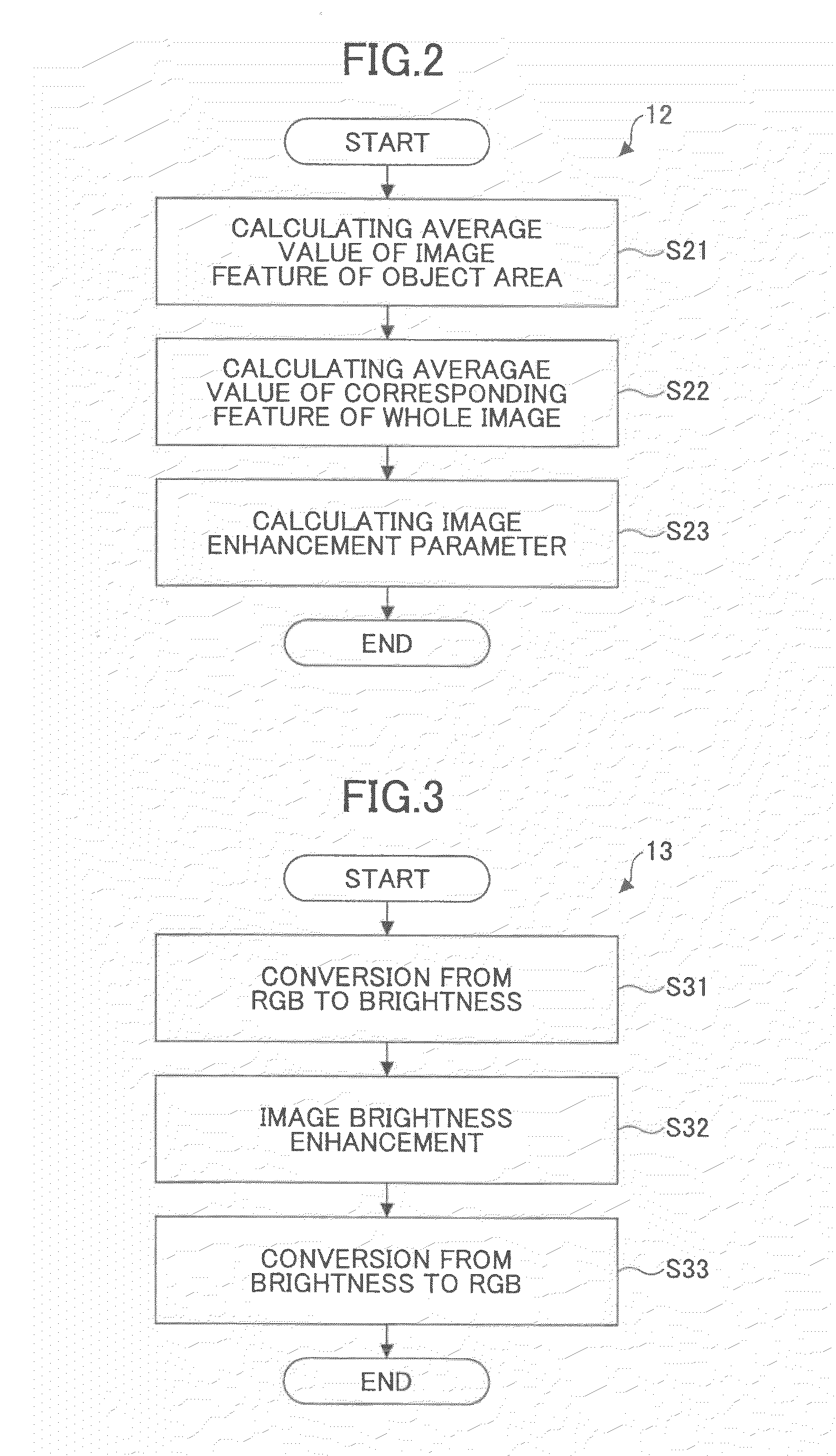 Image enhancement method, image enhancement device, object detection method, and object detection device