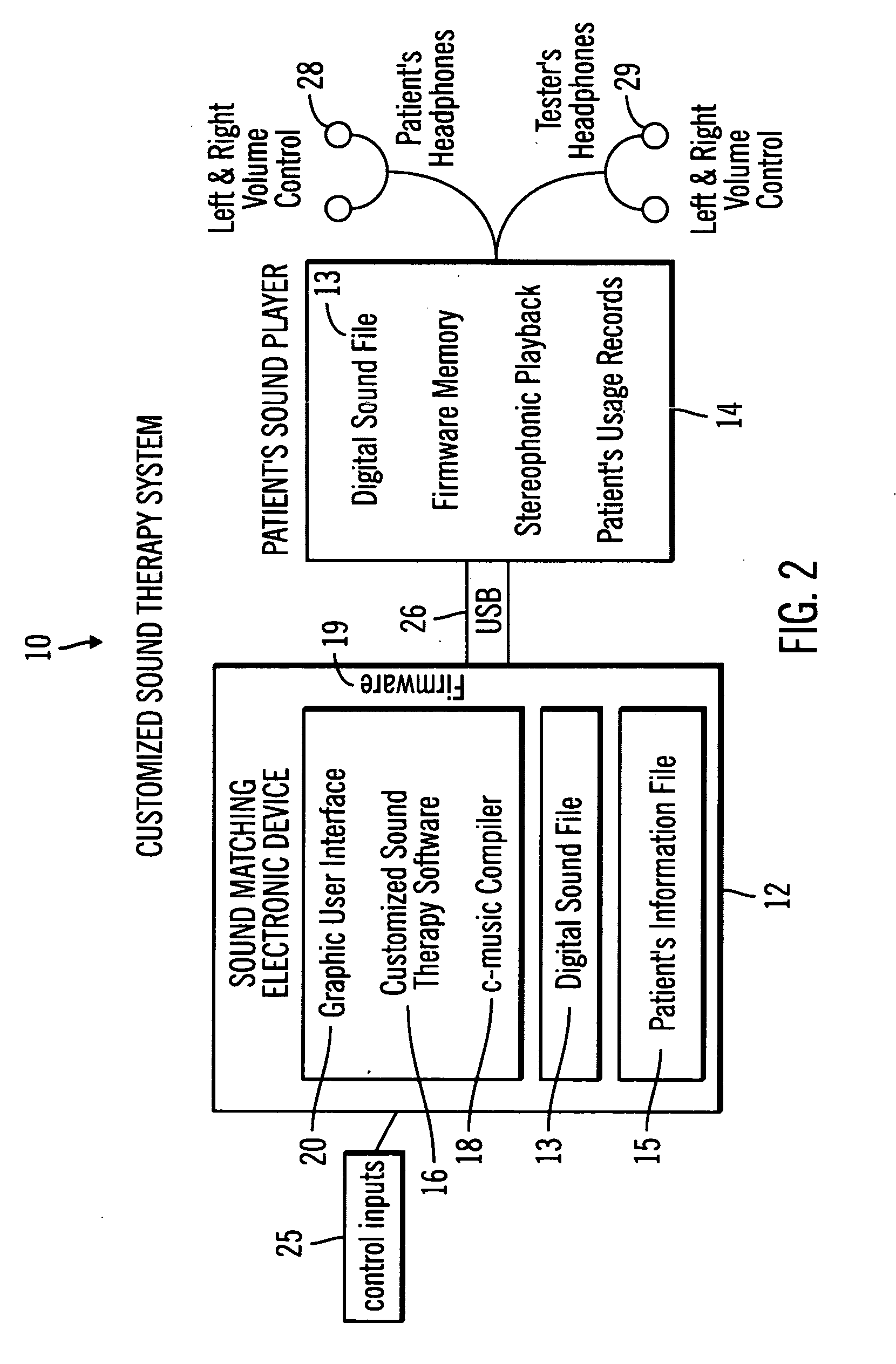 System for customized sound therapy for tinnitus management