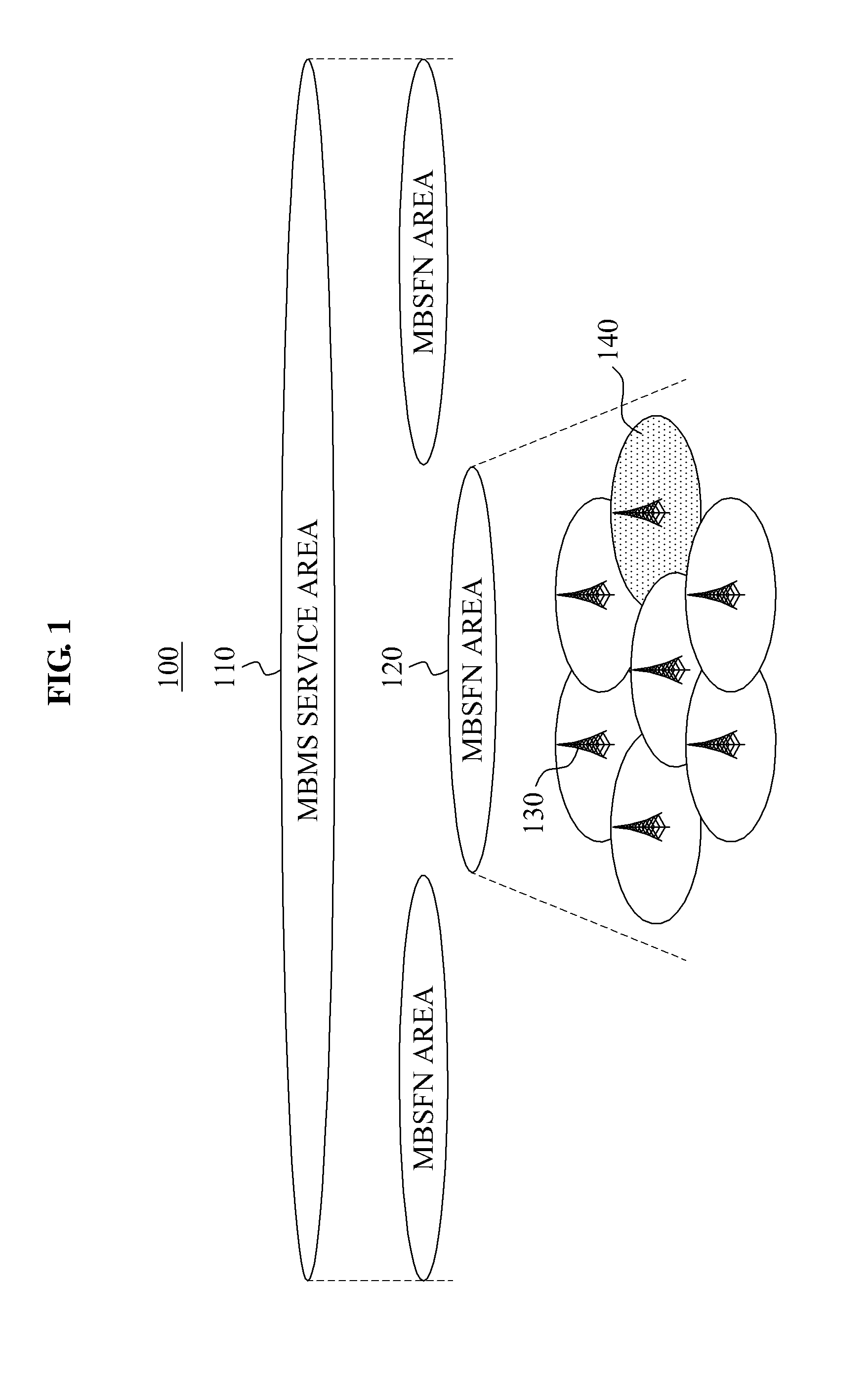 Method and apparatus for counting multimedia broadcast and multicast services