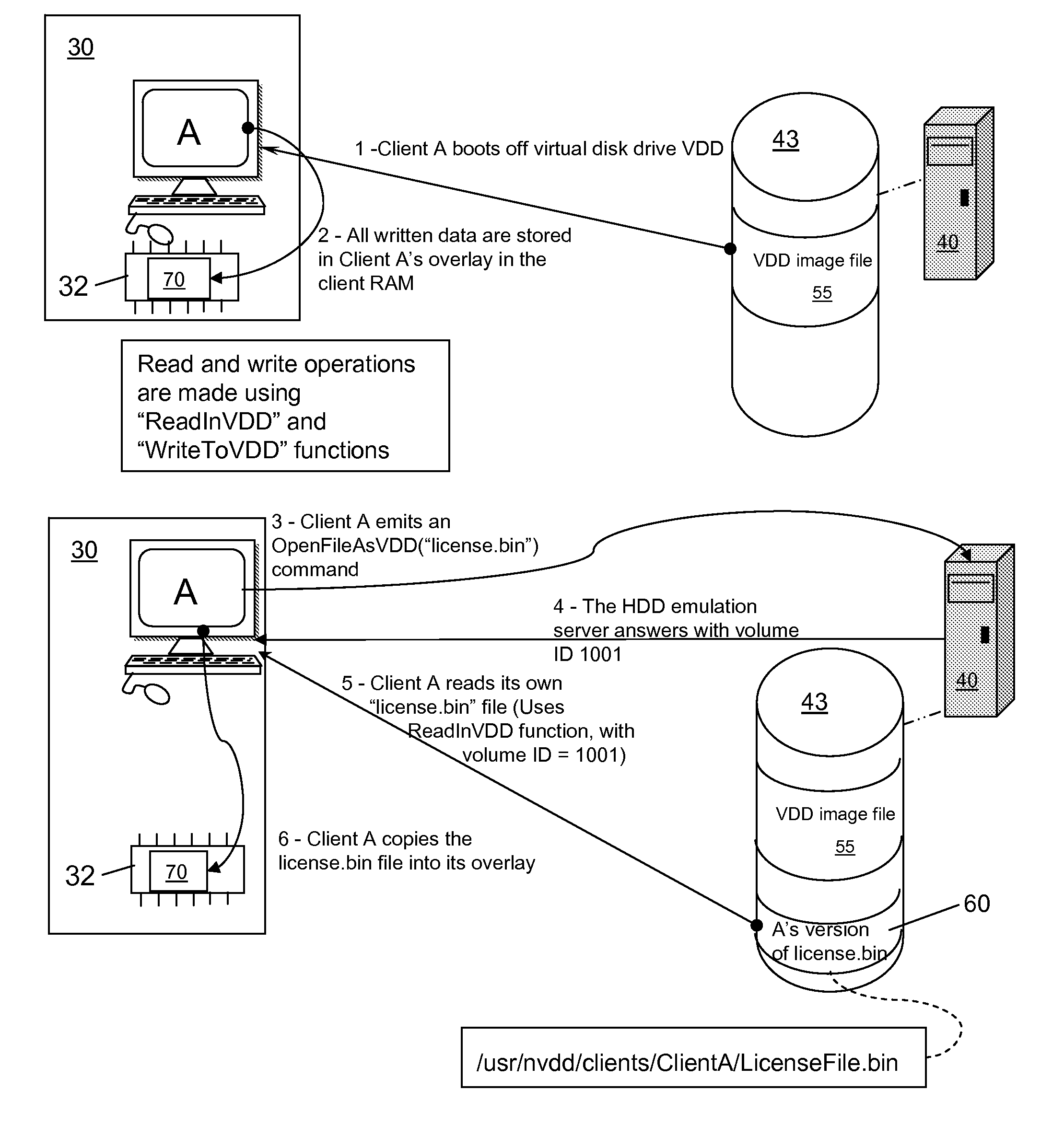 Maintaining commonly named client-specific file content in hard disk drive emulation