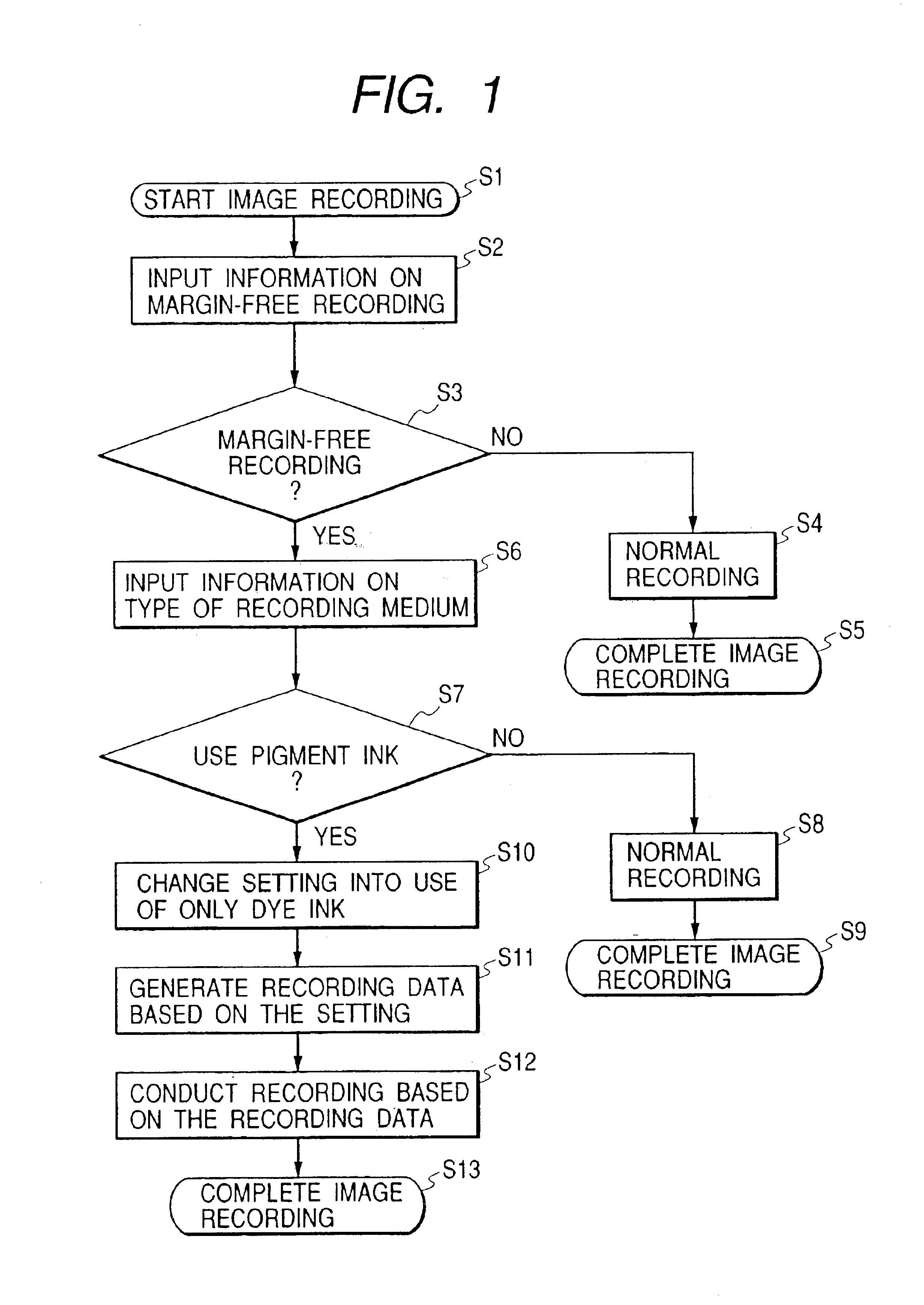 Ink-jet recording apparatus and ink-jet recording process