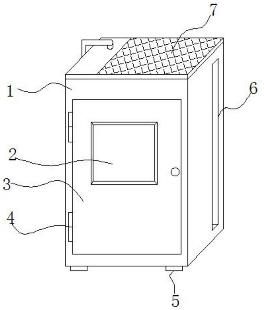 A new type of cooling device for box-type substation with self-contained power supply