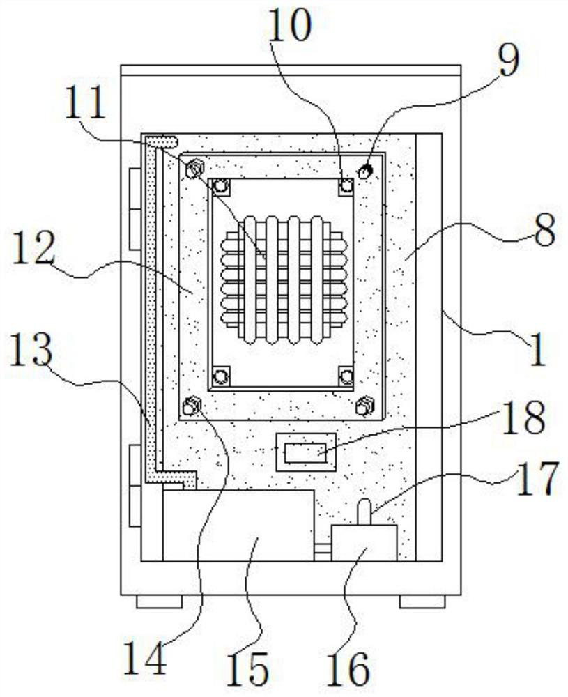 A new type of cooling device for box-type substation with self-contained power supply