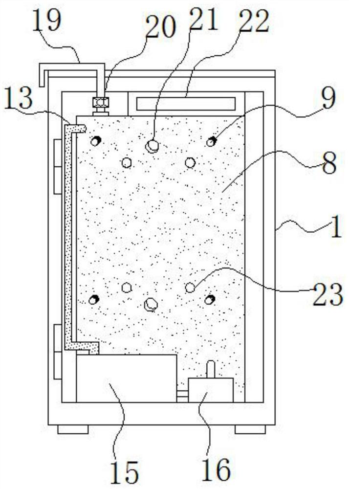 A new type of cooling device for box-type substation with self-contained power supply