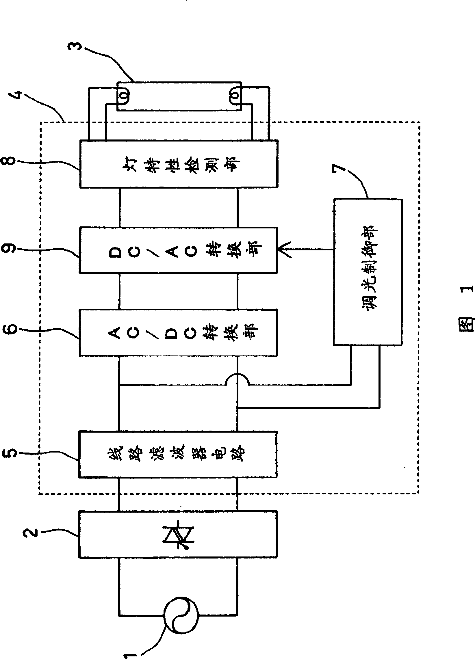 Igniter device for discharge lamp