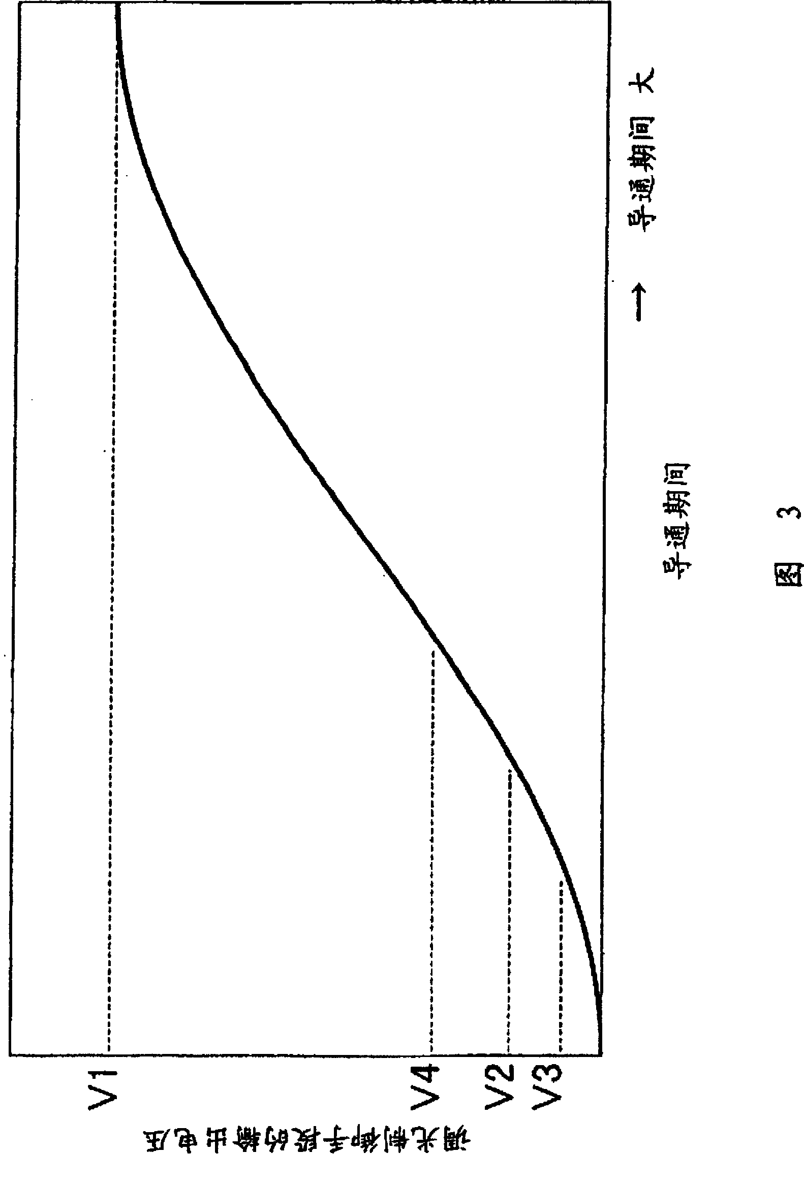 Igniter device for discharge lamp