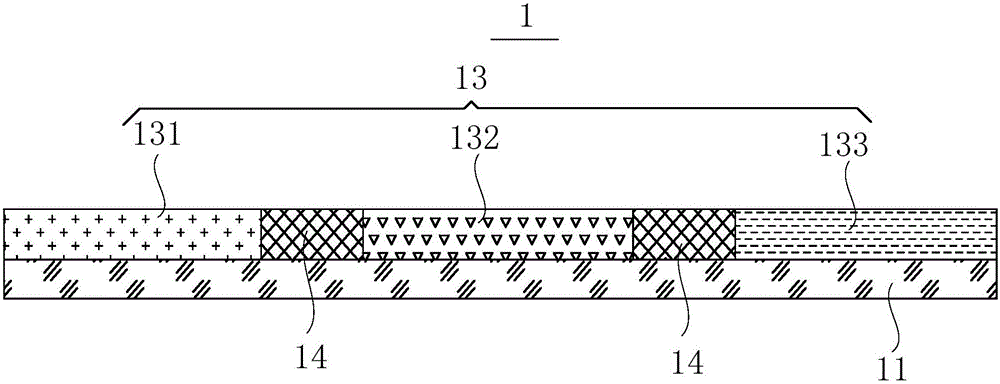 Color film substrate, array substrate, display panel and display device