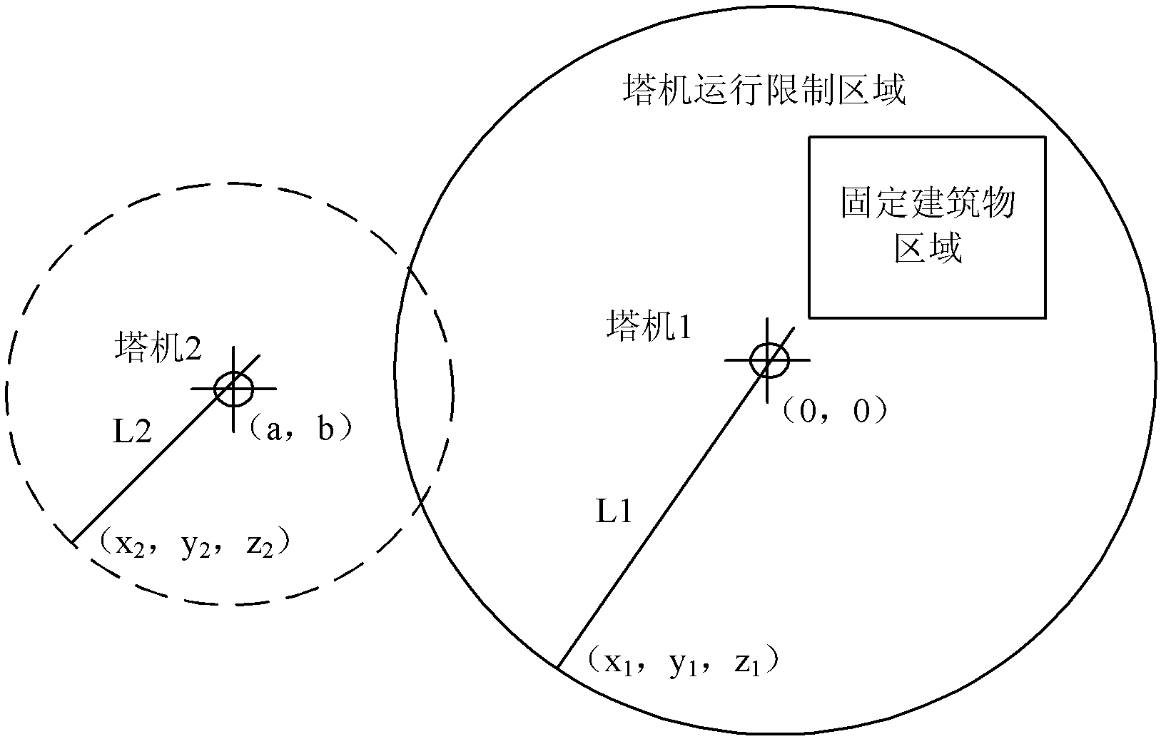 Tower crane monitoring and early warning method and system, and tower crane