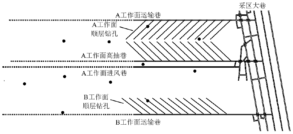 Coal-pillar-free mining and gas treatment method for high-gas coal seam