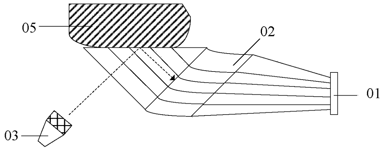 Photoelectric Sensors