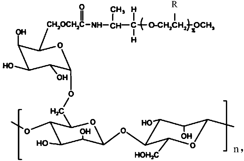 Guar gum fracturing fluid for ultrahigh-temperature reservoirs and method for preparing guar gum fracturing fluid