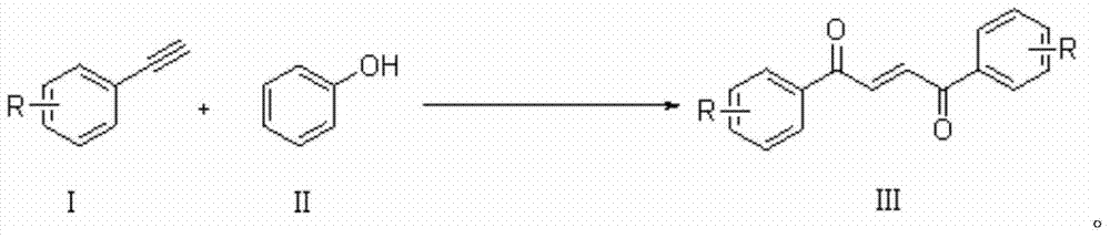 Method for synthesizing 1,4-butene diketone compound