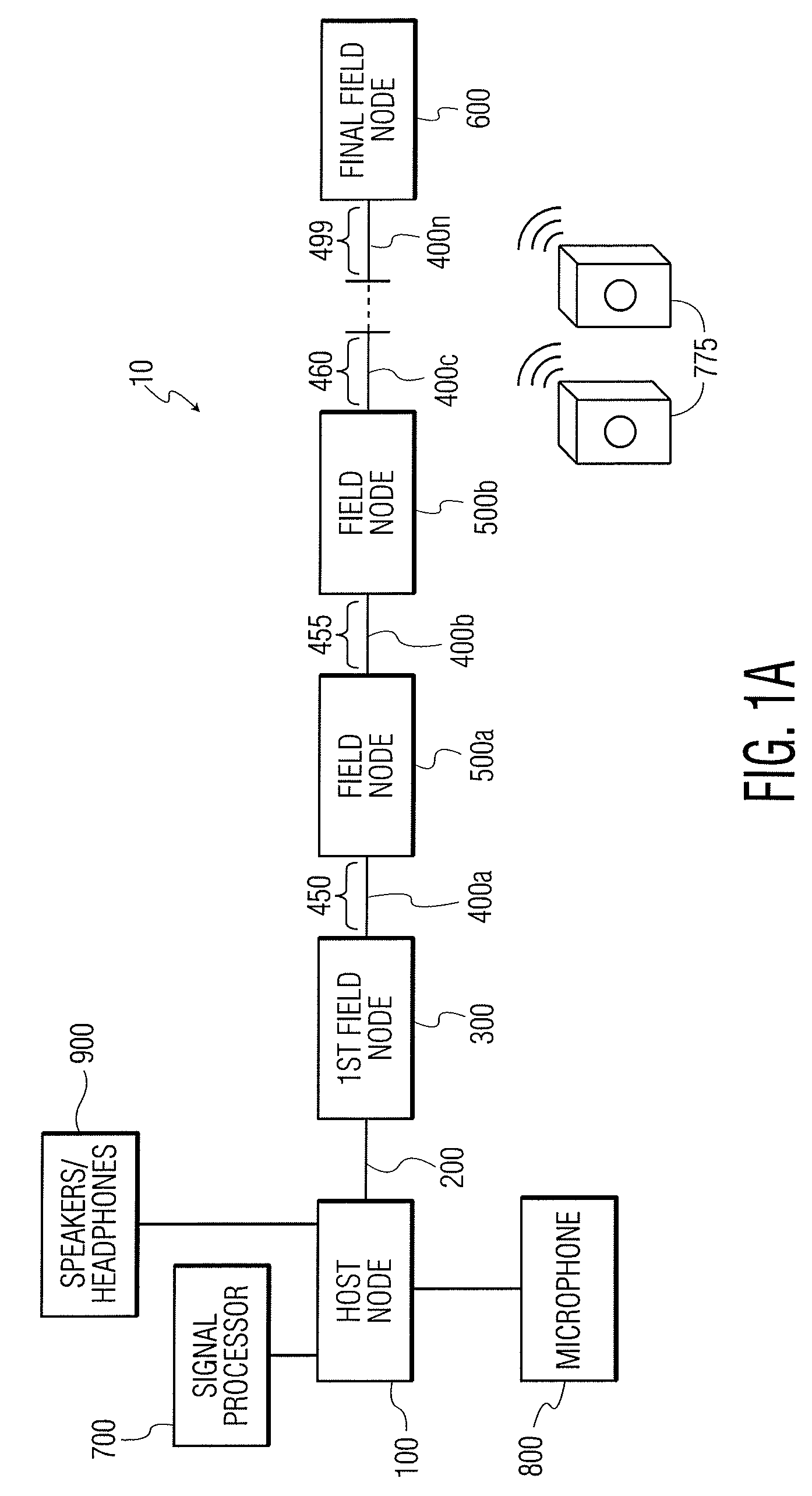 Fiber optic personnel safety systems and methods of using the same