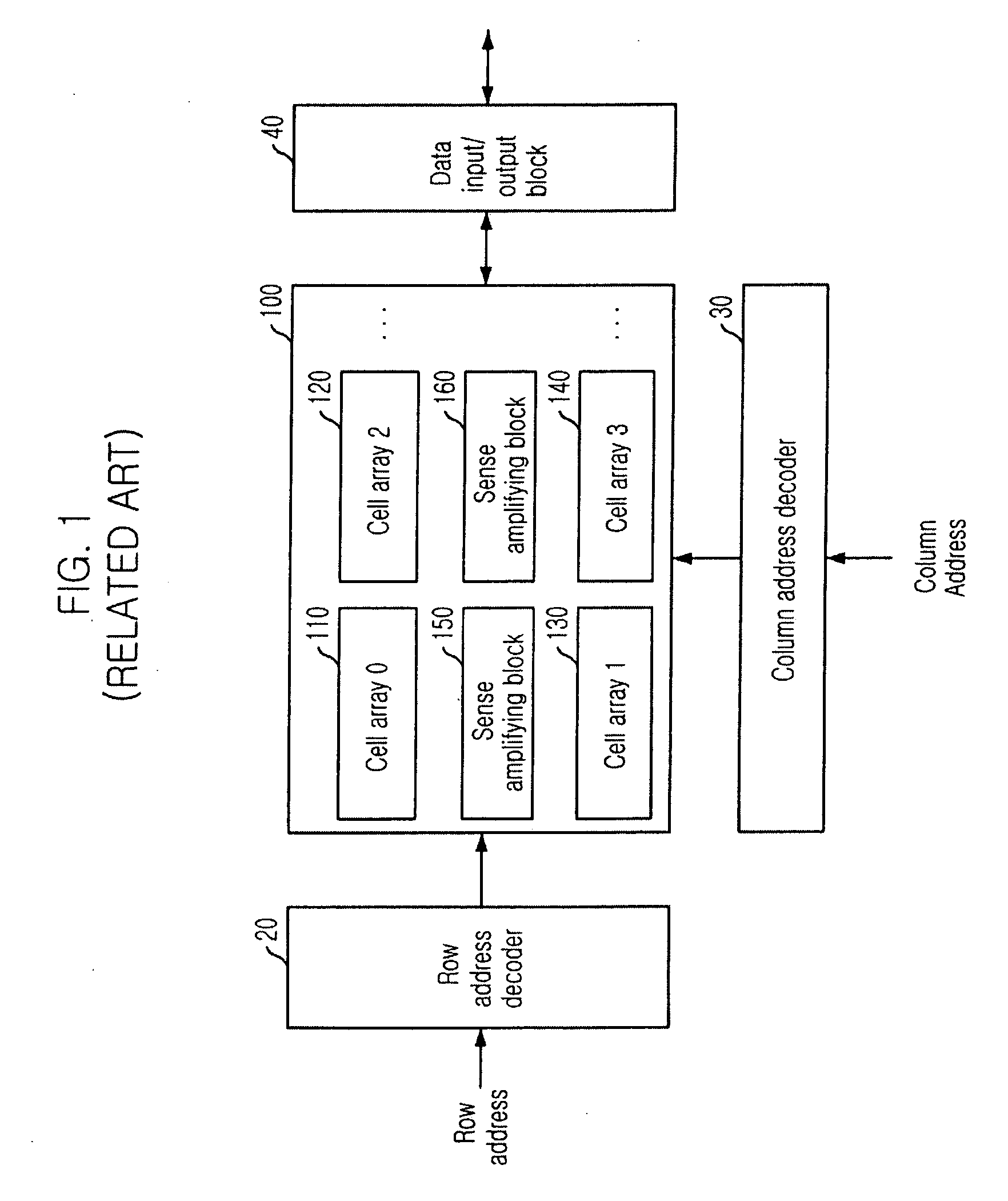 Semiconductor memory device for low voltage