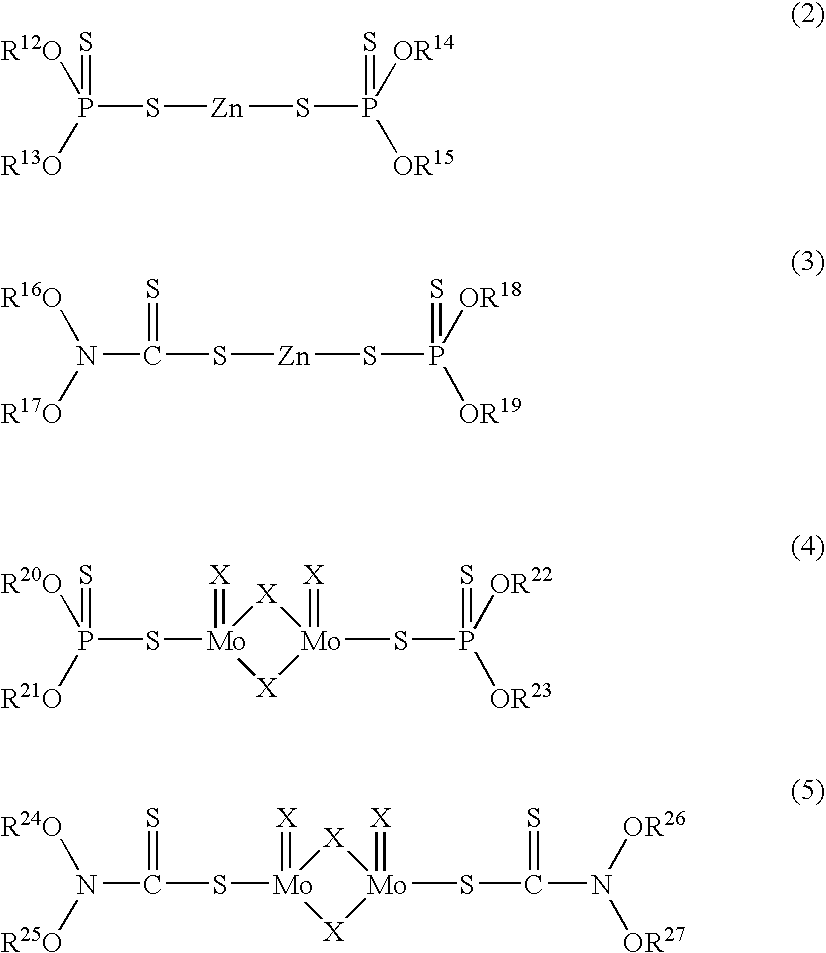 Oli composition for cutting and grinding by minimal quantity lubrication system