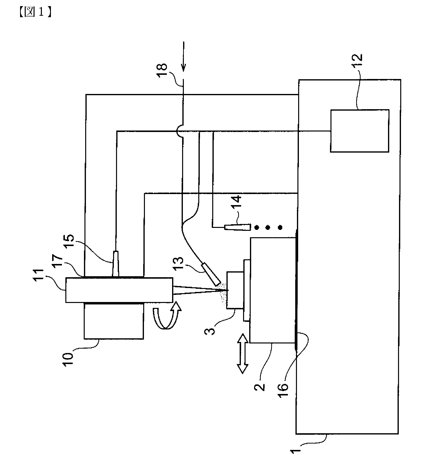 Oli composition for cutting and grinding by minimal quantity lubrication system