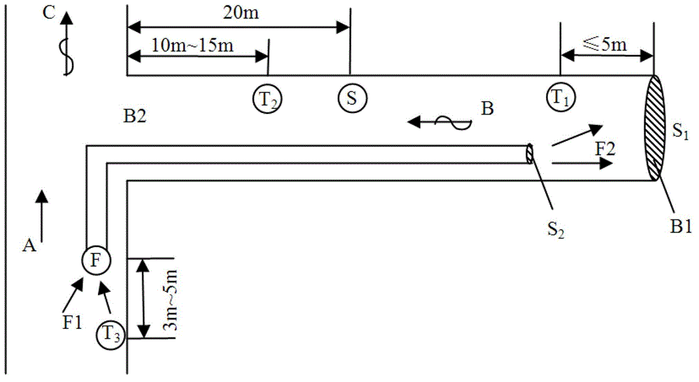 Method for analyzing coal and gas outburst risk in real time