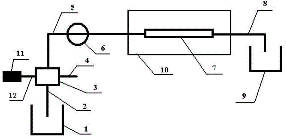 Biochemical oxygen demand detection method