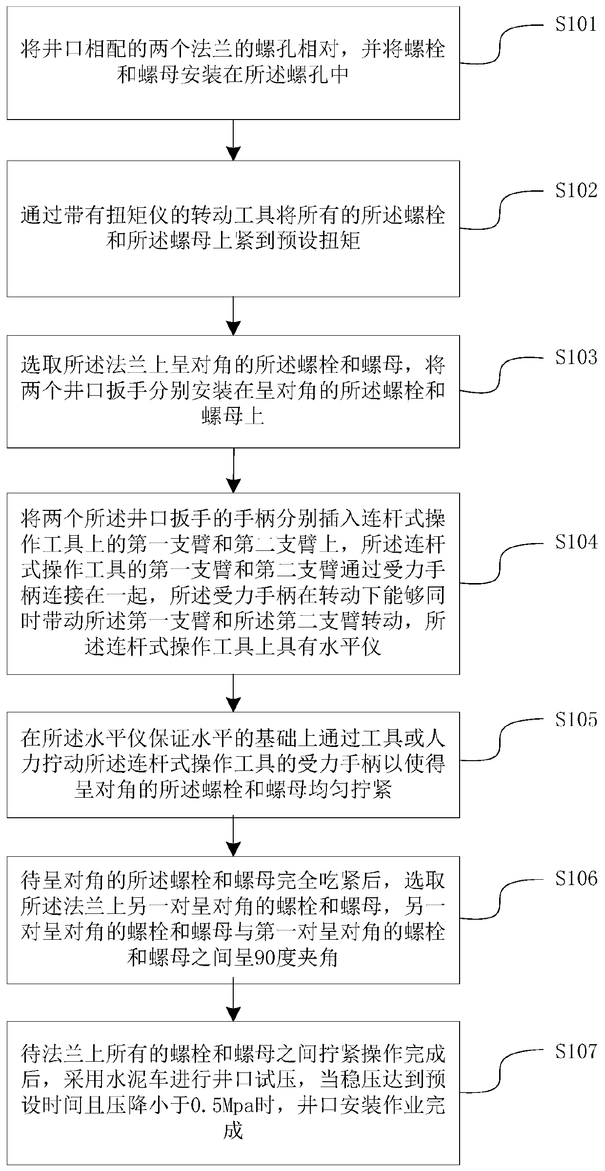 Tightening Method of Diagonal Bolts in Production Wellhead and Connecting Rod Operating Tool