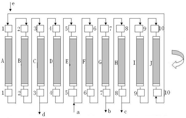 Method for preparing high-purity lactulose