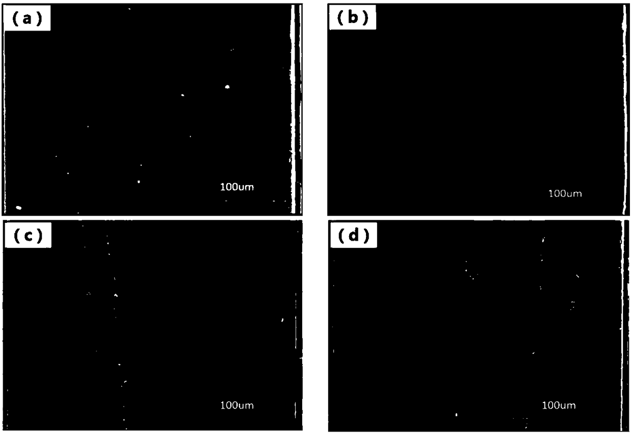 Preparation method of coating with thiol compound as transition layer