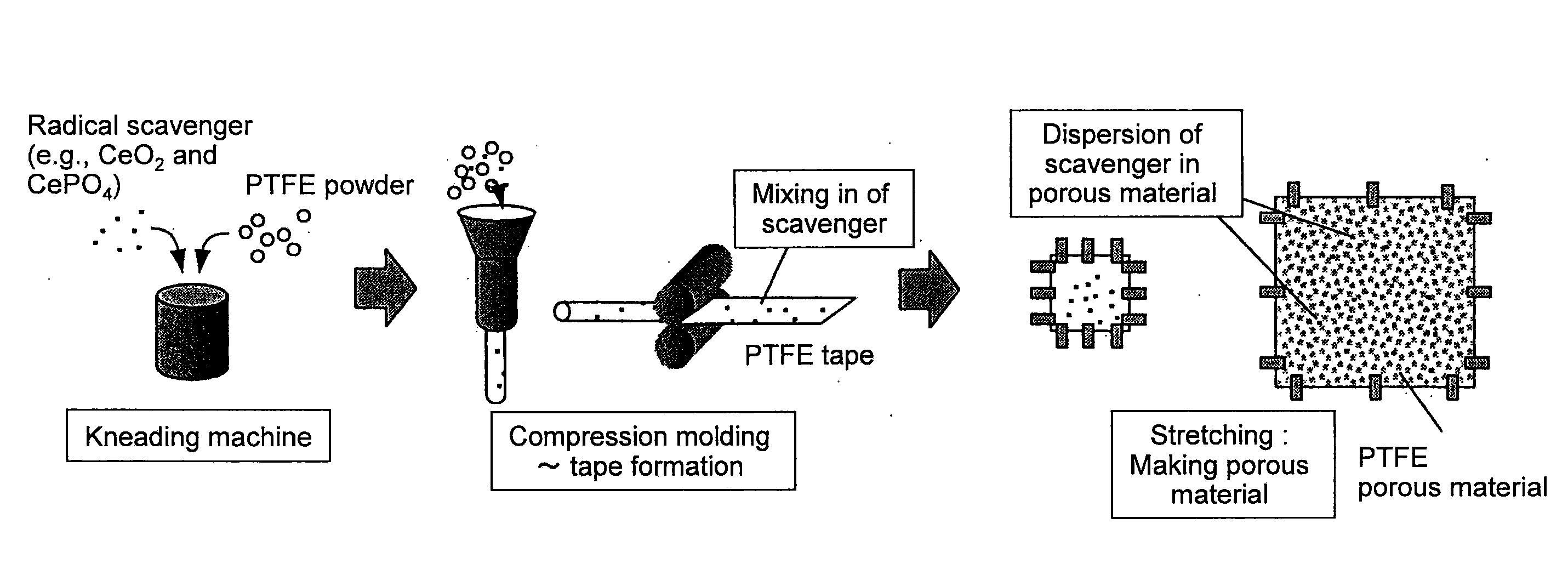 Reinforced electrolyte membrane for fuel cell, method for producing the membrane, membrane-electrode assembly for fuel cell, and polymer electrolyte fuel cell comprising the assembly