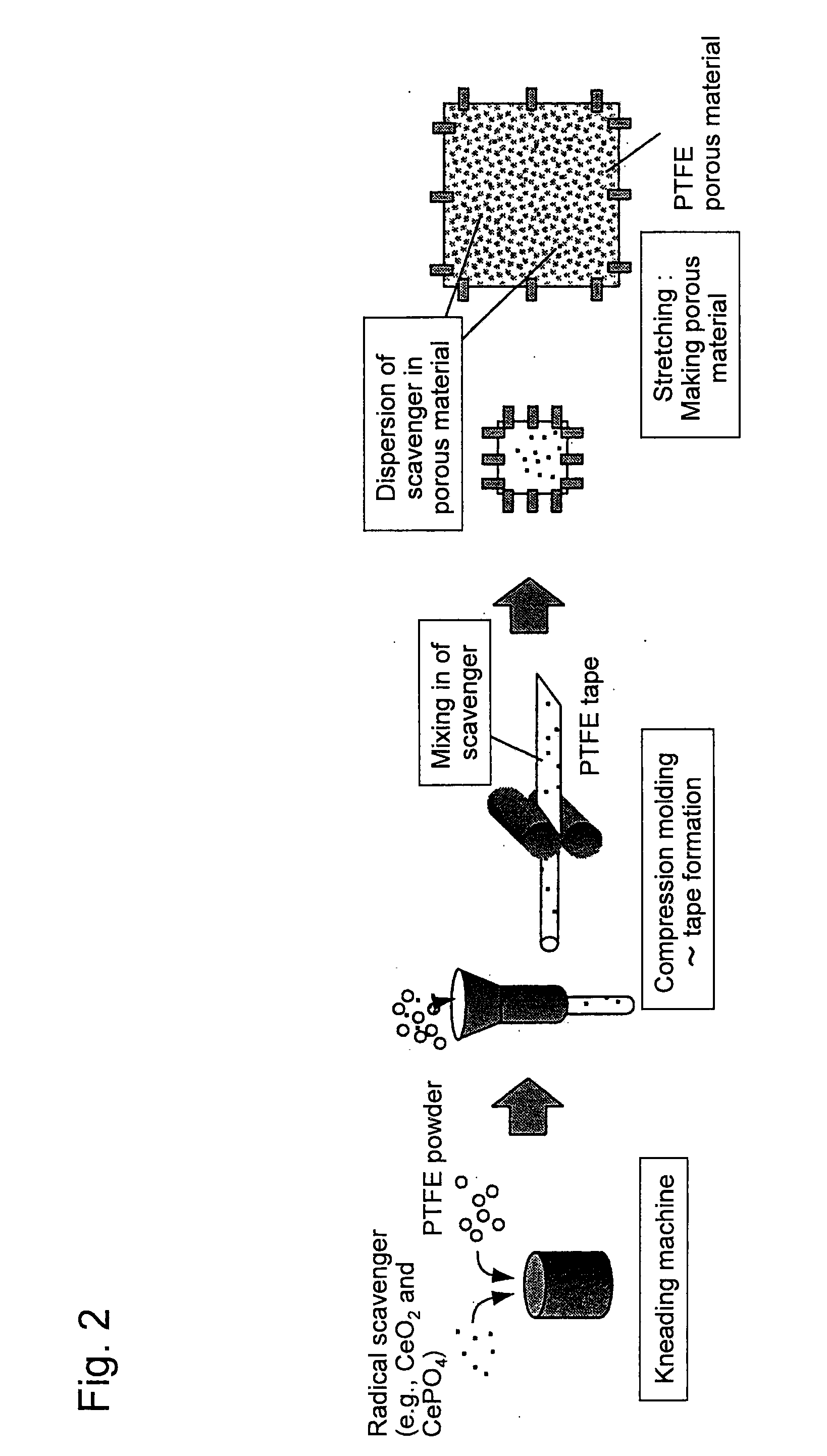 Reinforced electrolyte membrane for fuel cell, method for producing the membrane, membrane-electrode assembly for fuel cell, and polymer electrolyte fuel cell comprising the assembly