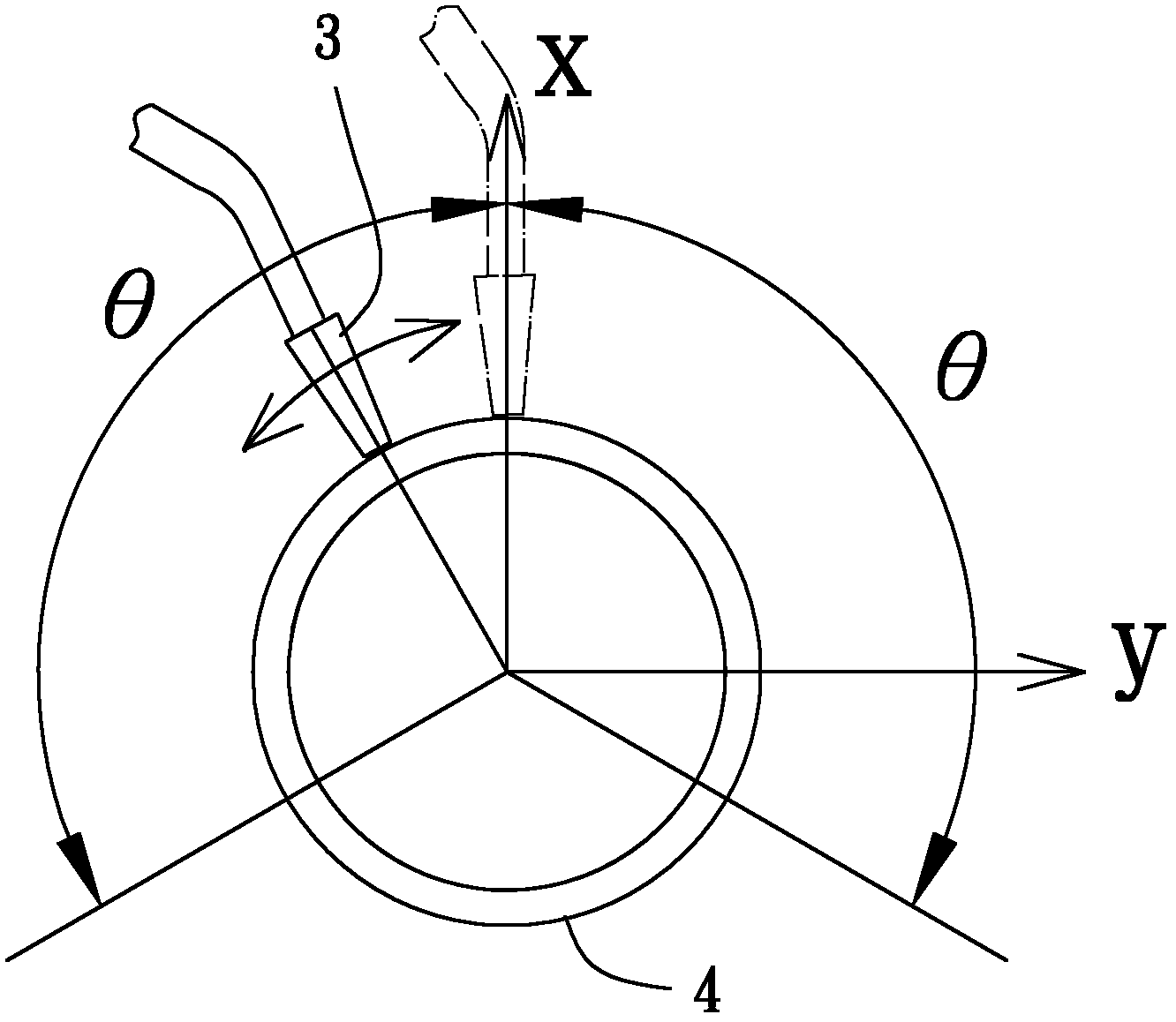 Automatic welding method