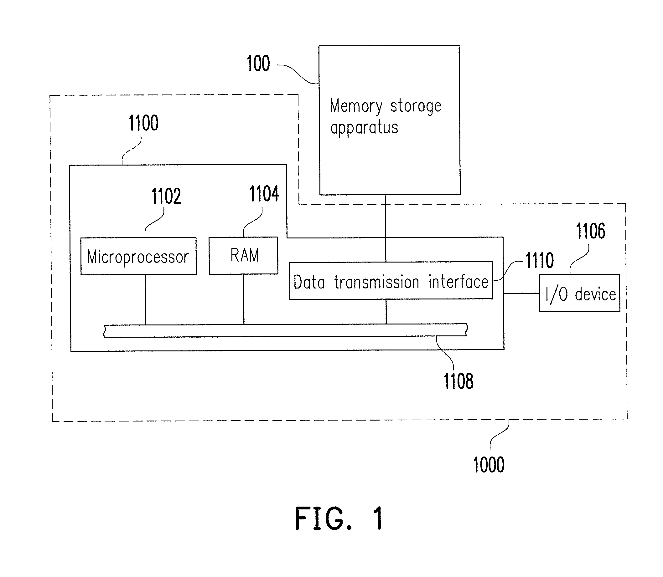 Data writing method, memory controller and memory storage apparatus