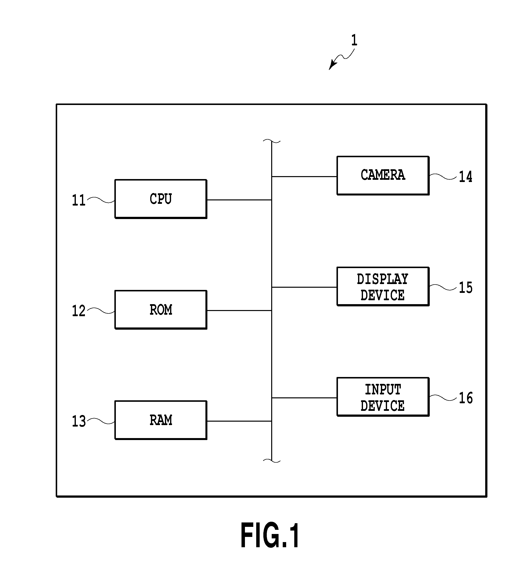 Information input device and information input method