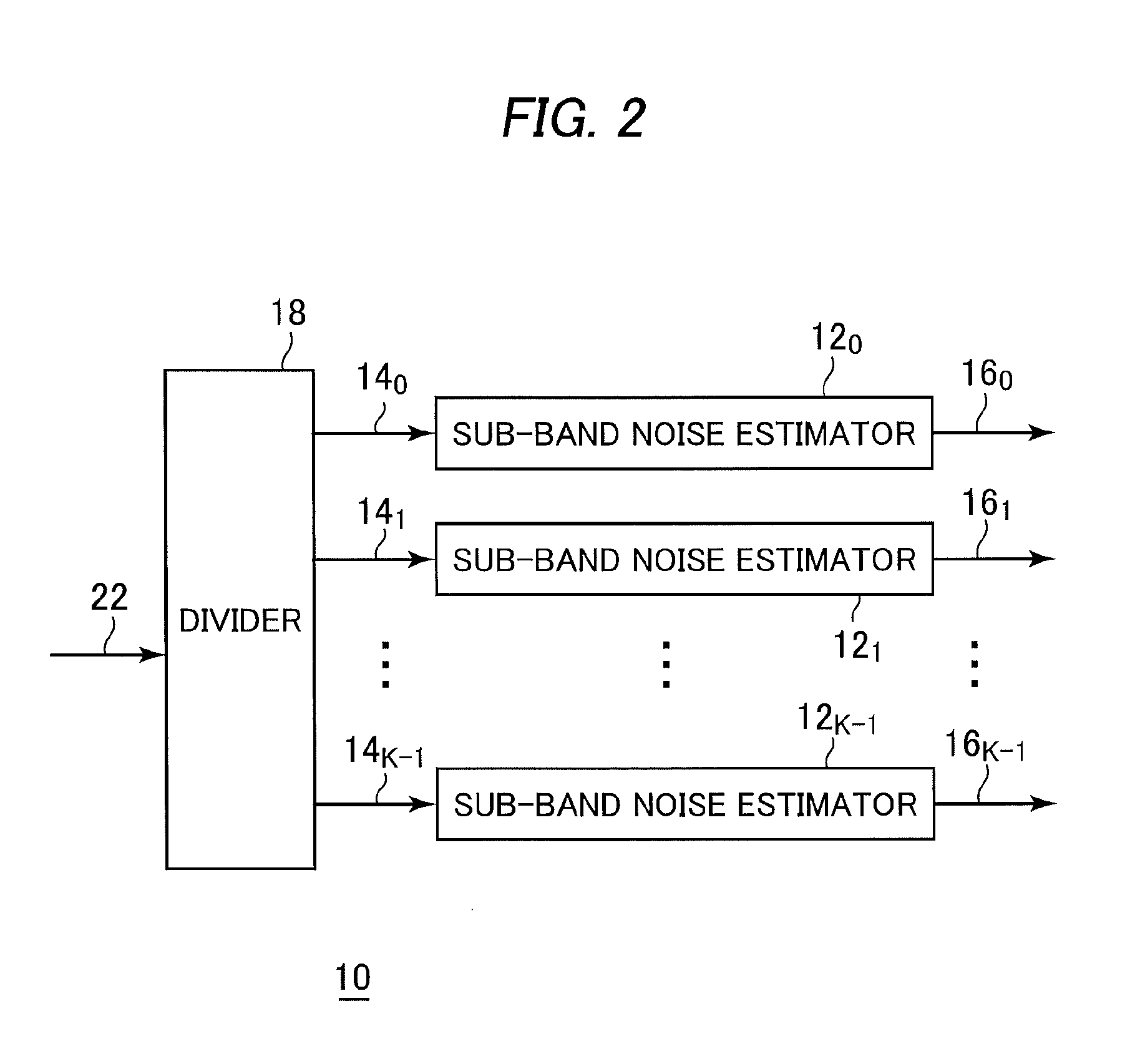 Noise estimation apparatus of obtaining suitable estimated value about sub-band noise power and noise estimating method