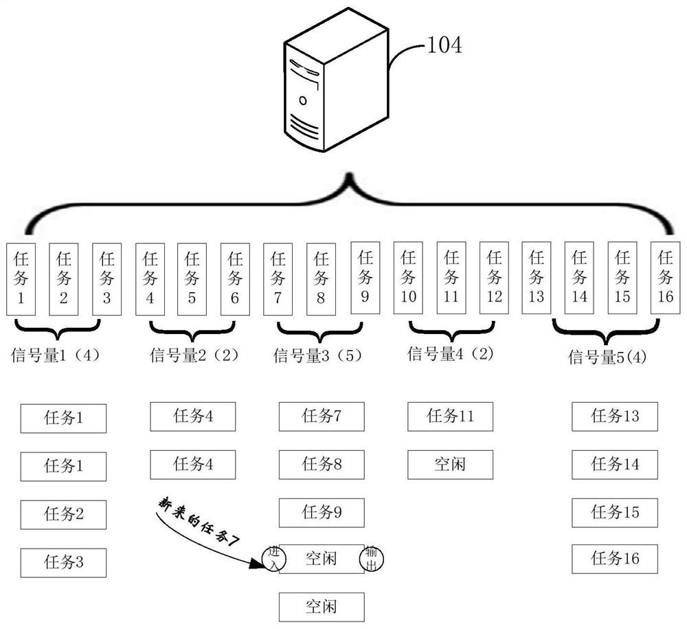 Task processing process monitoring method, device, computer equipment and storage medium