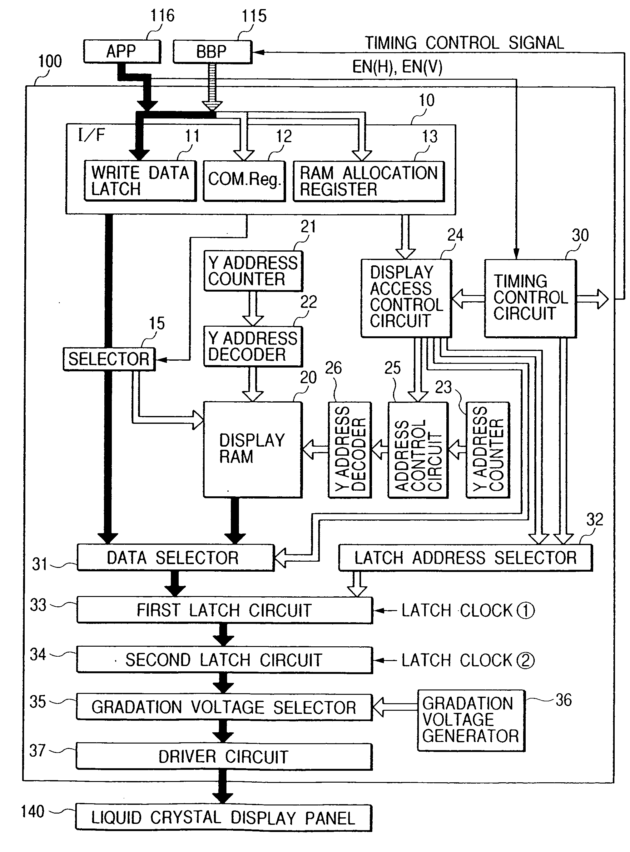 Display driver control circuit and electronic equipment with display device