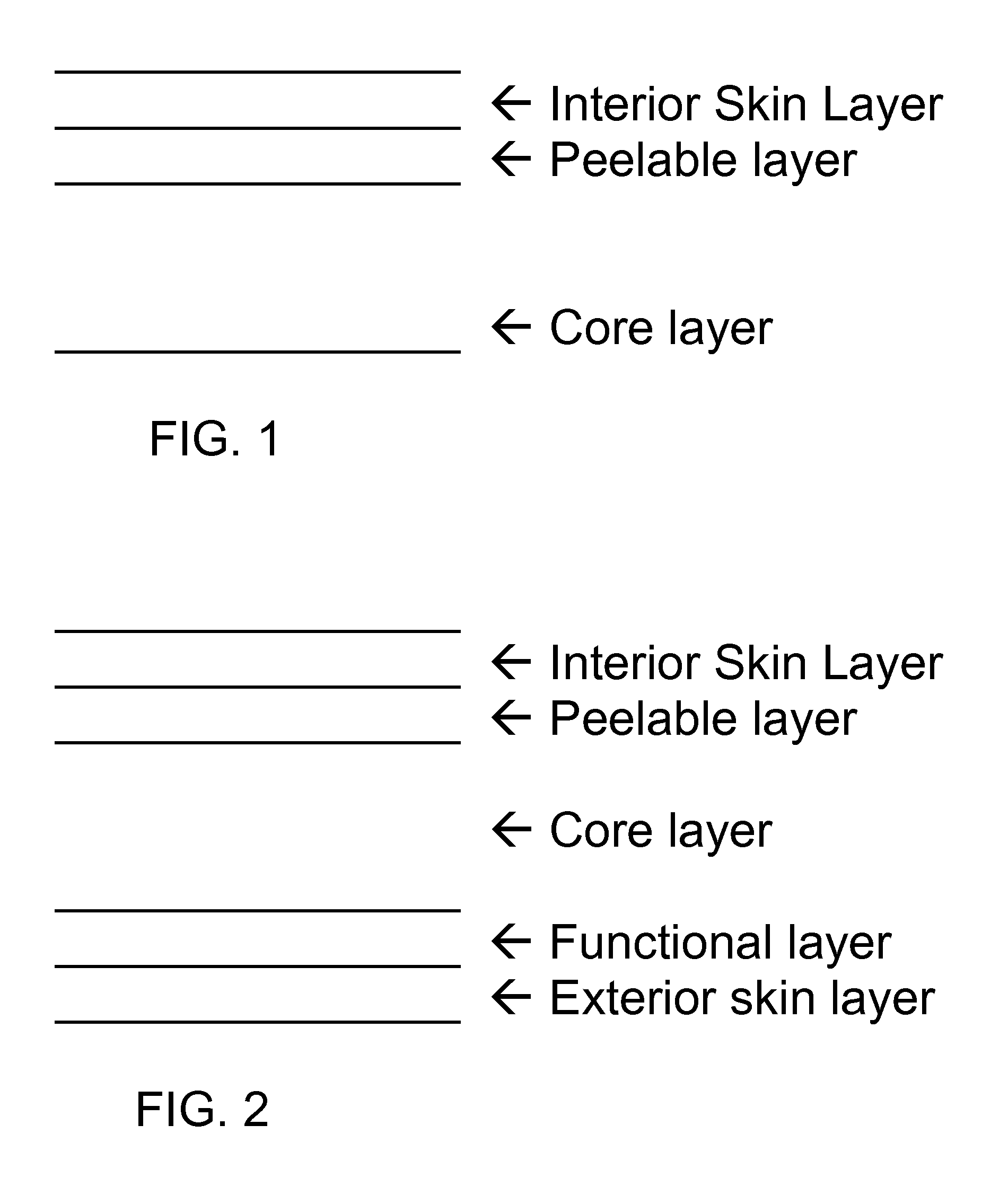 Peelable, non-sticky, heat-sealable film for packaging fatty and pasty foods