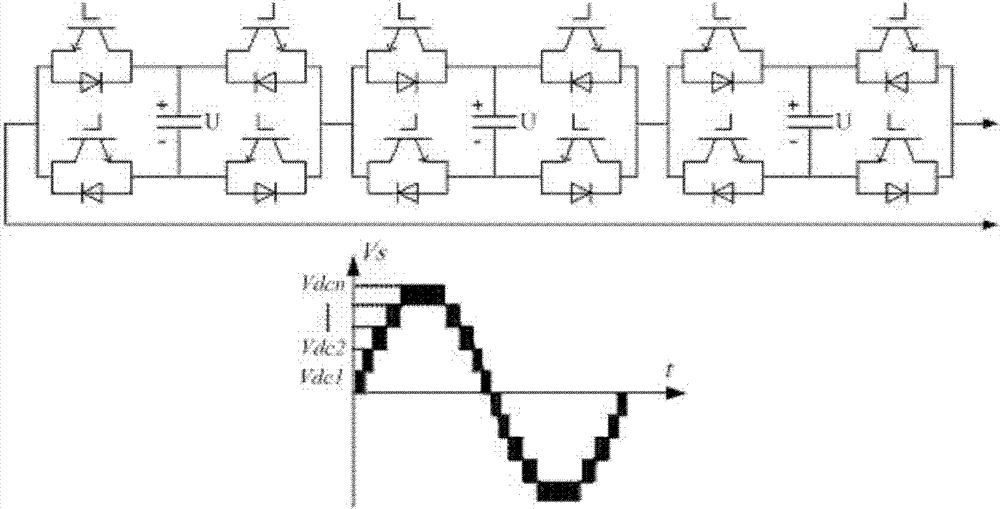 A Mobile Static Synchronous Compensator with Compact Structure Design