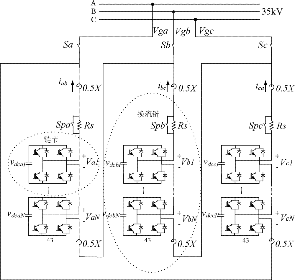 A Mobile Static Synchronous Compensator with Compact Structure Design