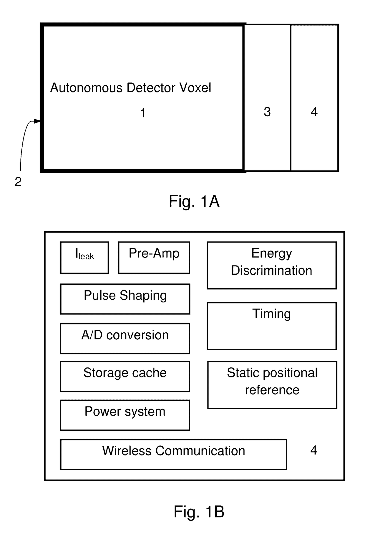 Autonomous gamma, X-ray, and particle detector