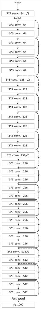 Conference personnel detection method and system and computer readable storage medium