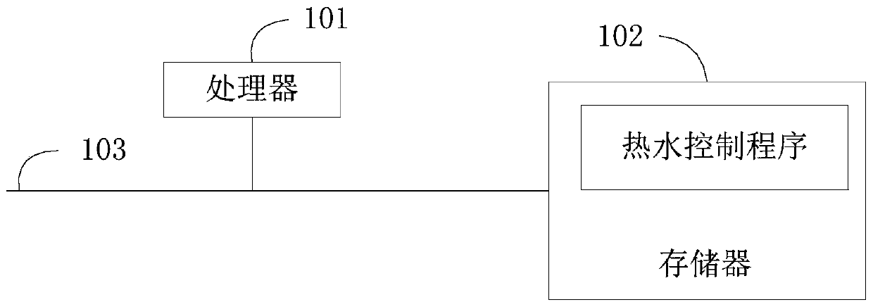 Air conditioner and anti-freezing method for fresh air duct thereof, and storage medium