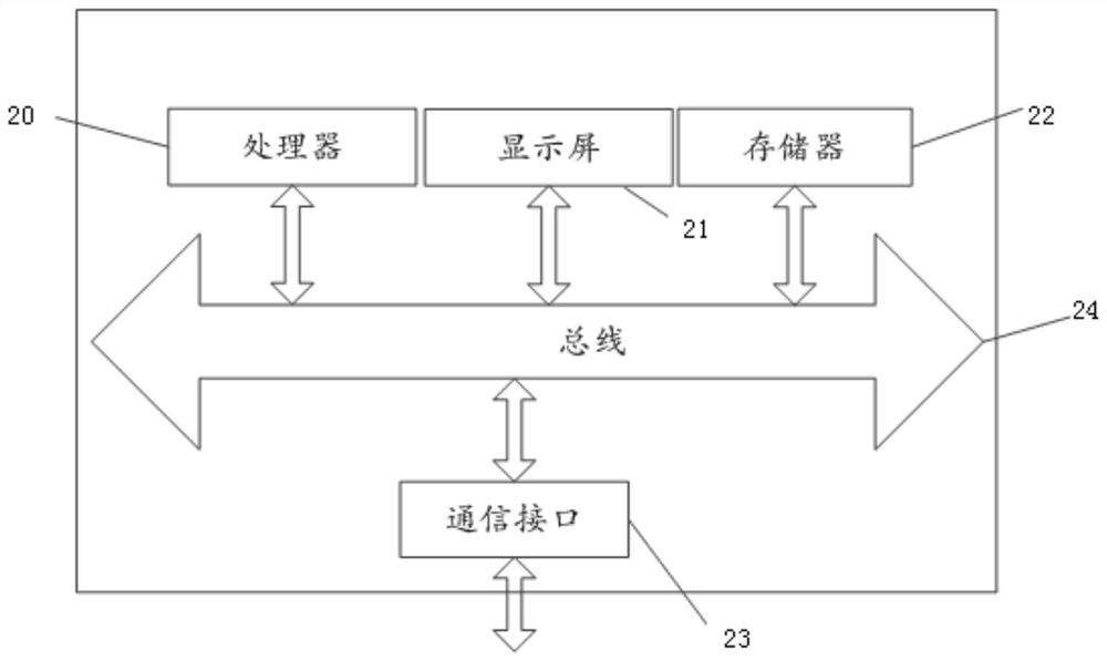 Method and system for voice customer service